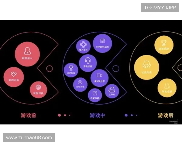 开云游戏：云技术赋能下的游戏内容多样化发展趋势