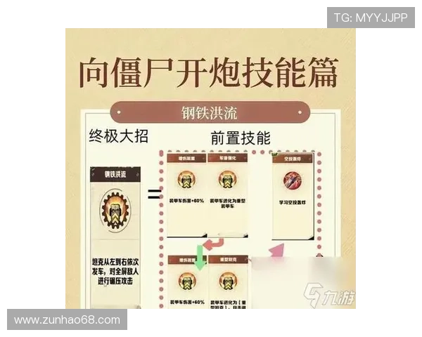 将军线上娱乐：提升战斗技巧的实用攻略与技巧分享