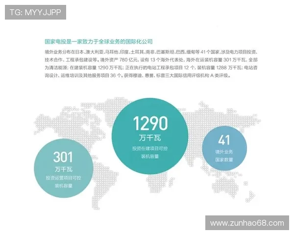 必赢集团官网积极推动企业社会责任项目，彰显企业的责任感与担当精神