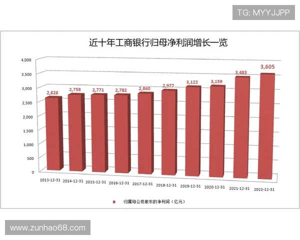 星空开户：开启你的投资新篇章，轻松实现财富增长的最佳选择