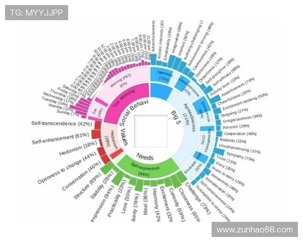 利用333体育数字站获取权威体育数据分析，提升您的体育知识与比赛理解能力